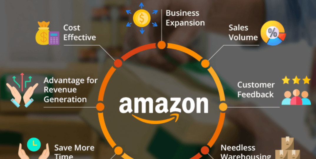 eCommerce Trends in Europe