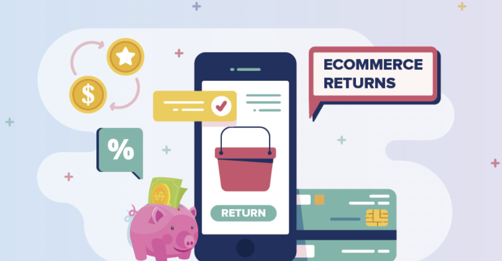 E-Commerce Returns