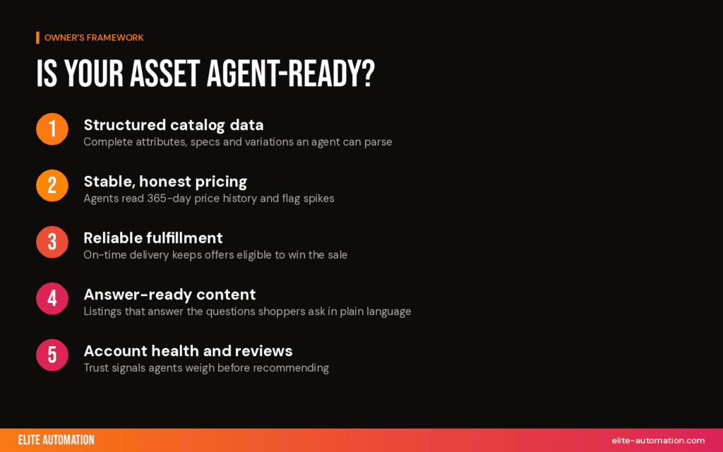is your ecommerce store ready for ai agents
