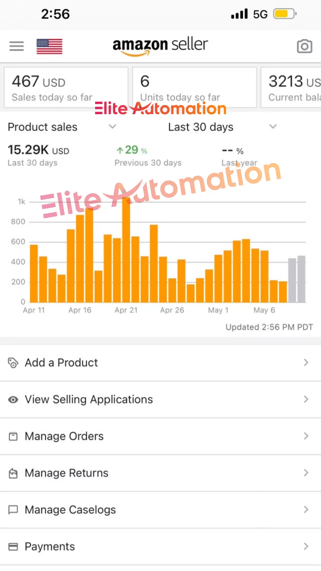 amazon automation results