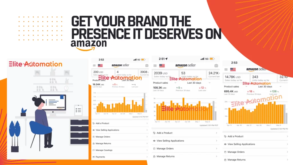 amazon brand management service