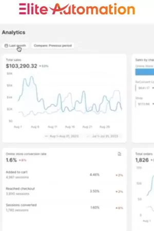 EA Results5